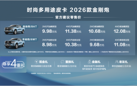 赋能新时代奋斗者 2026款金刚炮已就位 8.98万起助你开局即领先